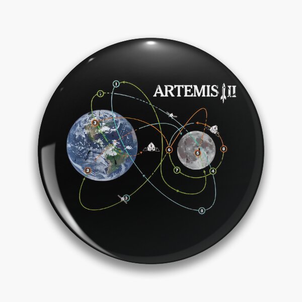 Item preview, Artemis II 2026 Rocket Launch designed and sold by John Q. Cardholder.