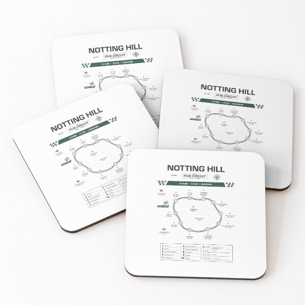 Item preview, Notting Hill Pub Circuit Heritage Map designed and sold by CircuitDesign.