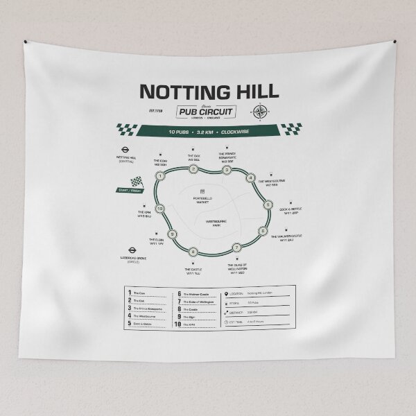 Item preview, Notting Hill Pub Circuit Heritage Map designed and sold by CircuitDesign.