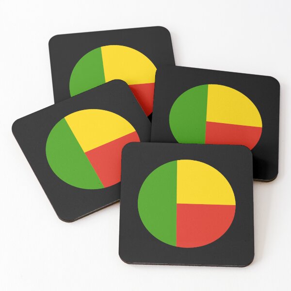 Item preview, Benin Circle Flag BJ designed and sold by shitpostee.
