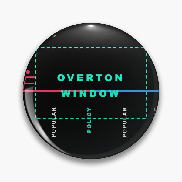 Item preview, OVERTON WINDOW designed and sold by bckrms.