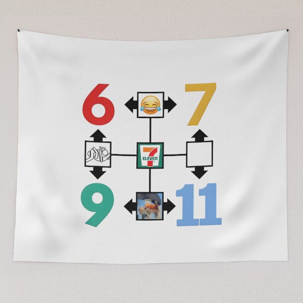 Item preview, Funny 6 7 9 11 Meme Diagram  designed and sold by RiverFF.