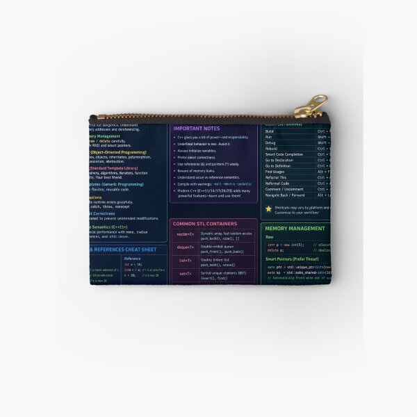 Aperçu de l'œuvre Aide-mémoire C++ créée et vendue par Roxburylane.