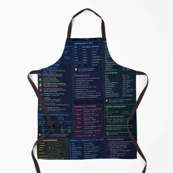 Item preview, C++ cheat sheet designed and sold by Roxburylane.