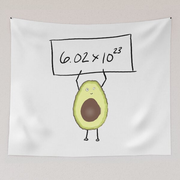 Item preview, Avocados Meme, Avocados Stickers designed and sold by Manga Anime 2023 ★★★★★.