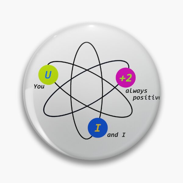 Item preview, Positive Universe - Always A Cation, Never An Anion designed and sold by WD-Artist.