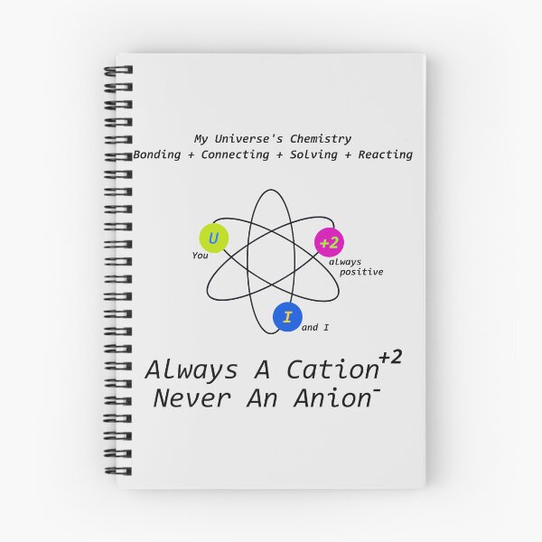 Item preview, Positive Universe - Always A Cation, Never An Anion designed and sold by WD-Artist.