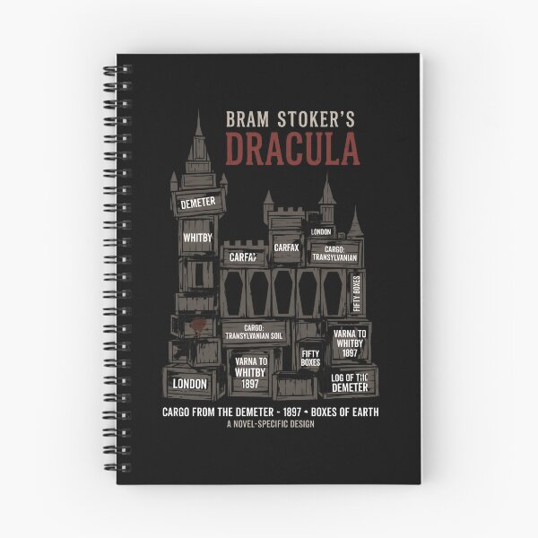 Item preview, Bram Stokers Dracula Cargo From The Demeter Boxes Of Earth Castle designed and sold by Fenay Designs.
