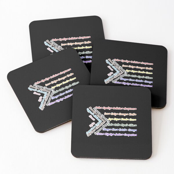 Item preview, Words of Pride designed and sold by PaulGi.