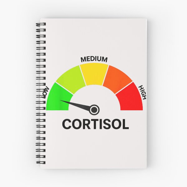 Item preview, Low Medium High Cortisol Stress Hormone Wellness Awareness designed and sold by SanTiOmal.