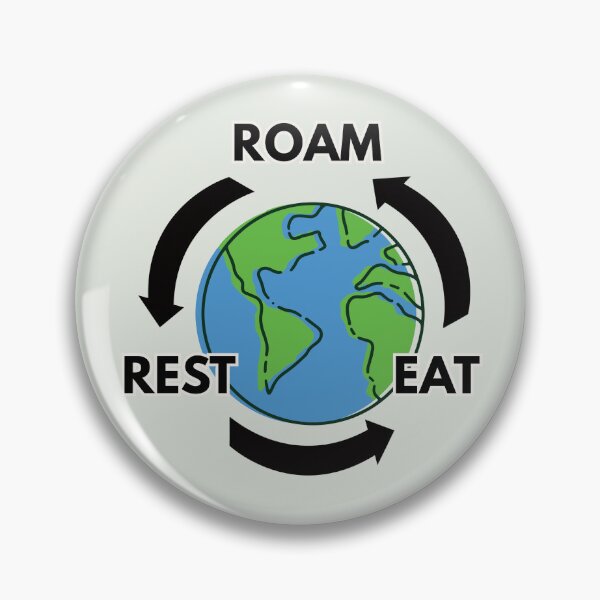 Item preview, Roam Rest Eat – Travel Lover Adventure Design designed and sold by QuietlyBecoming.