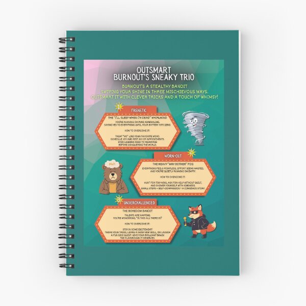 Item preview, Outsmart Burnout’s Sneaky Trio designed and sold by Emilyromrell.