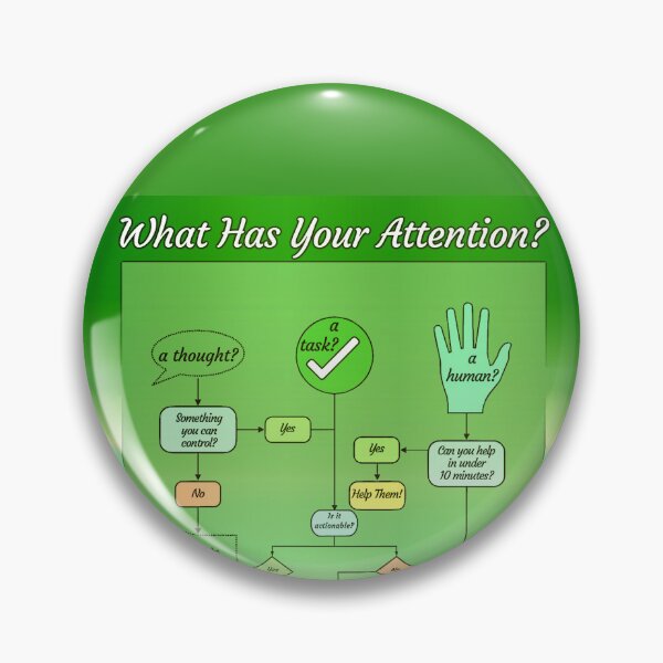 Item preview, The Vibrant Life Productivity Flow designed and sold by Emilyromrell.