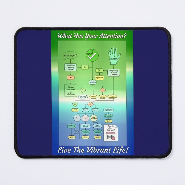 Item preview, The Vibrant Life Productivity Flow designed and sold by Emilyromrell.