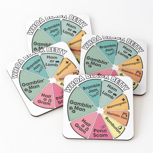 Item preview, Lyric Misinterpretation Pie Chart  designed and sold by msolgray.