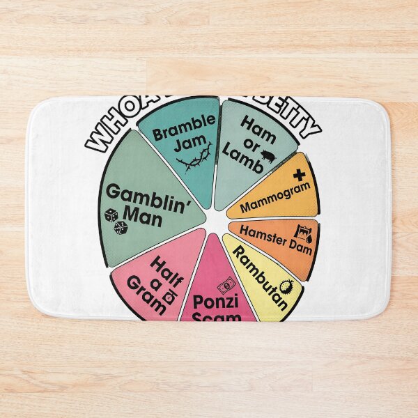 Item preview, Lyric Misinterpretation Pie Chart  designed and sold by msolgray.