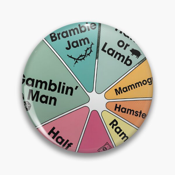 Item preview, Lyric Misinterpretation Pie Chart  designed and sold by msolgray.