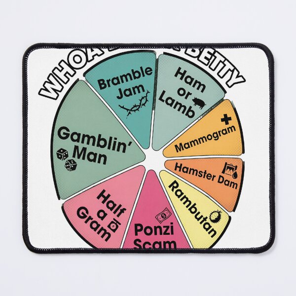 Item preview, Lyric Misinterpretation Pie Chart  designed and sold by msolgray.