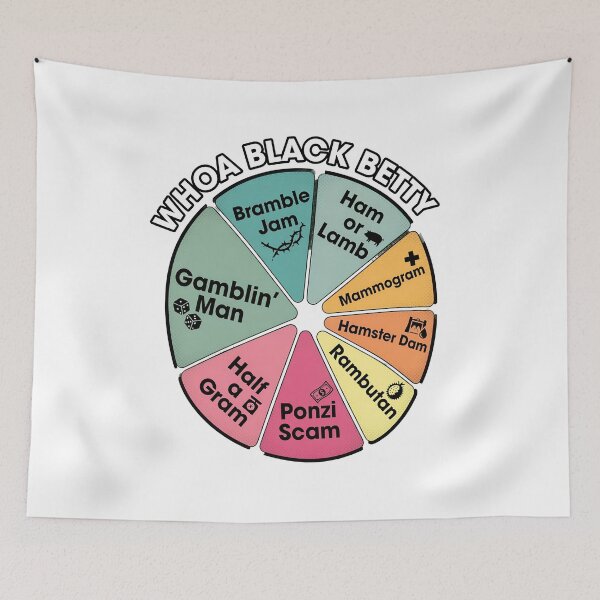 Item preview, Lyric Misinterpretation Pie Chart  designed and sold by msolgray.