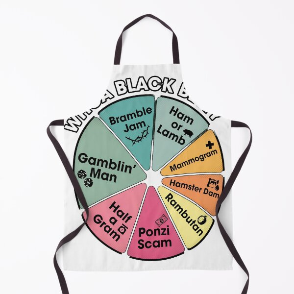 Item preview, Lyric Misinterpretation Pie Chart designed and sold by msolgray.