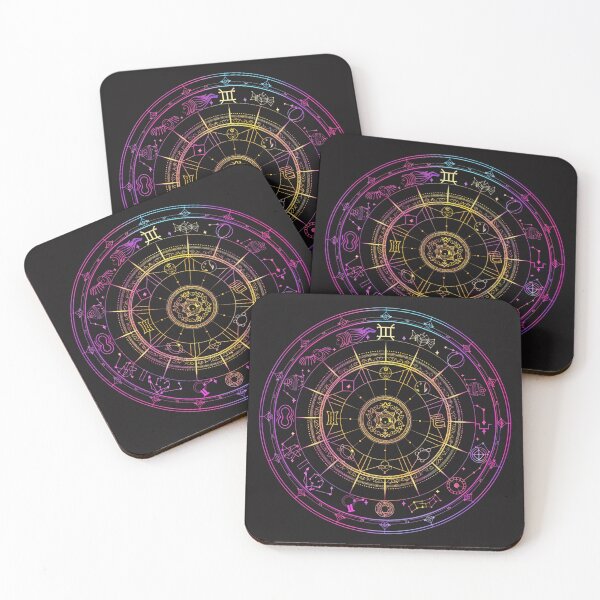 Item preview, Zodiac Wheel Mandala - Astrology Sacred Geometry & Cosmic Wall designed and sold by RetroWaveArtCo.