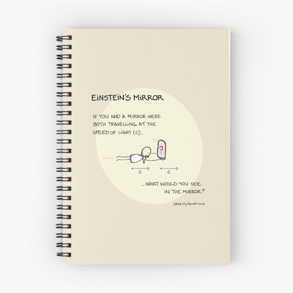 Item preview, Einstein's Mirror designed and sold by Sketchplanations.