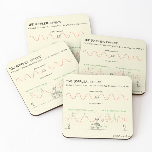 Item preview, The Doppler Effect designed and sold by Sketchplanations.