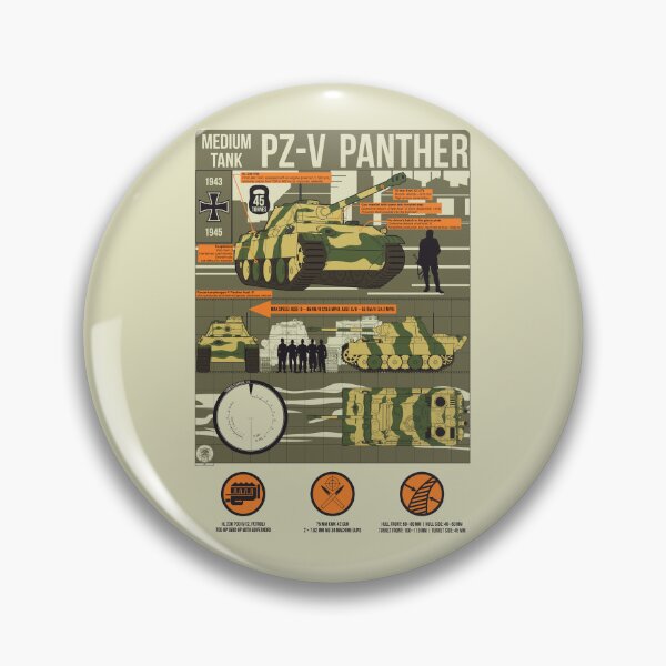 Item preview, Detailed WW2 infographics of the Pz-V Panther tank designed and sold by FAawRay.