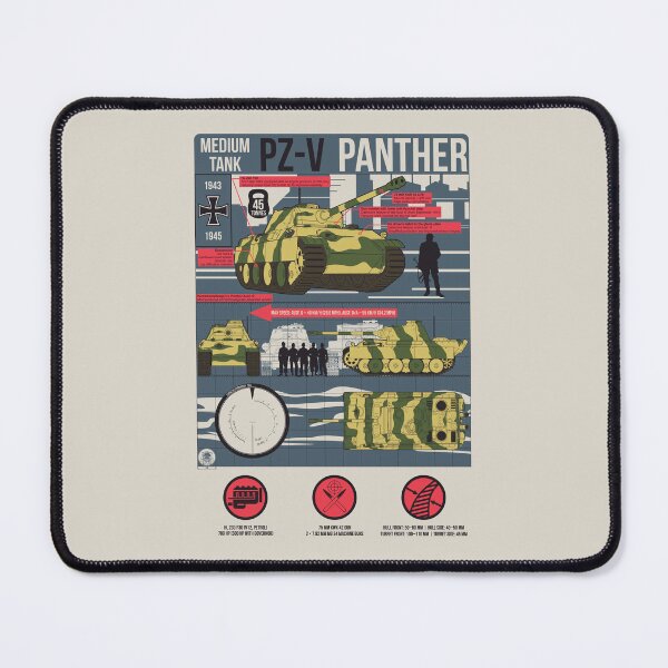 Item preview, Detailed WWII infographics of the Pz-V Panther tank designed and sold by FAawRay.