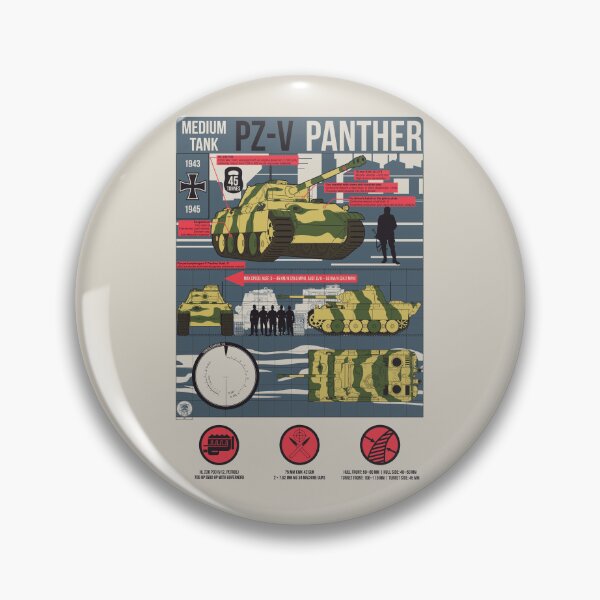 Item preview, Detailed WWII infographics of the Pz-V Panther tank designed and sold by FAawRay.