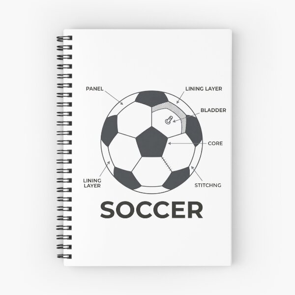 Item preview, Soccer Ball Anatomy Premium Technical Blueprint Sticker designed and sold by Mr-wow.