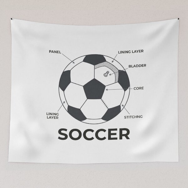 Item preview, Soccer Ball Anatomy Premium Technical Blueprint Sticker designed and sold by Mr-wow.