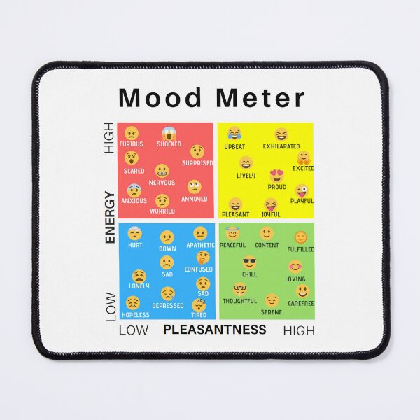 Item preview, Emoticon Mood designed and sold by MarcGuabuts.