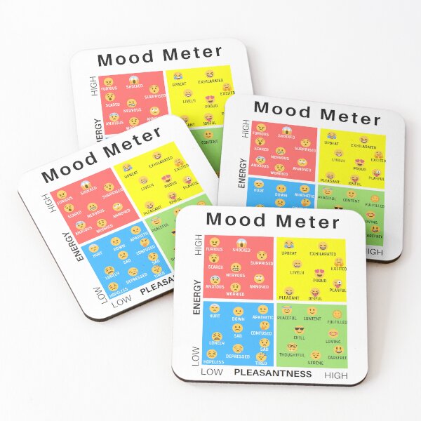 Item preview, Emoticon Mood designed and sold by MarcGuabuts.