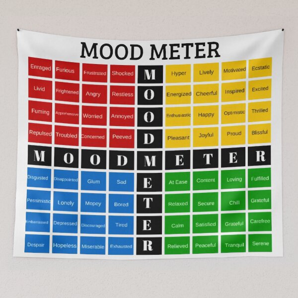 Item preview, Mood Meter designed and sold by MarcGuabuts.