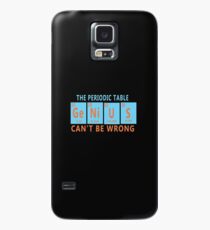 genius Case/Skin for Samsung Galaxy