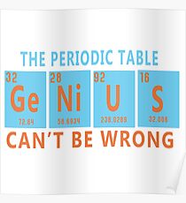 genius Poster
