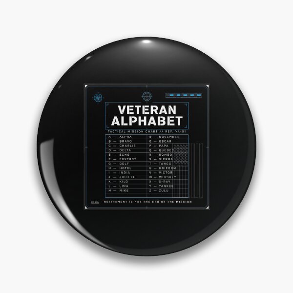 Item preview, Veteran Alphabet Patriotic Veteran Tribute American Flag Military designed and sold by Redgiant87x.