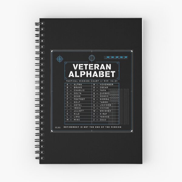 Item preview, Veteran Alphabet Patriotic Veteran Tribute American Flag Military designed and sold by Redgiant87x.