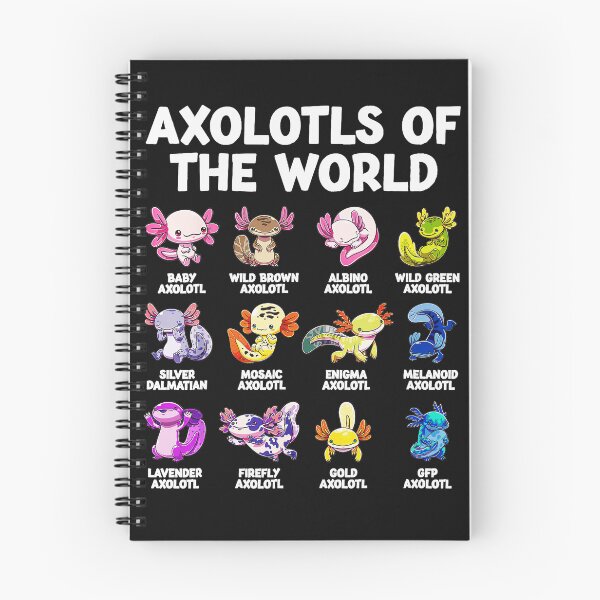 Item preview, Axolotls Of The World Axolotl Types Morphs Pet Lover designed and sold by AmaXONIC.