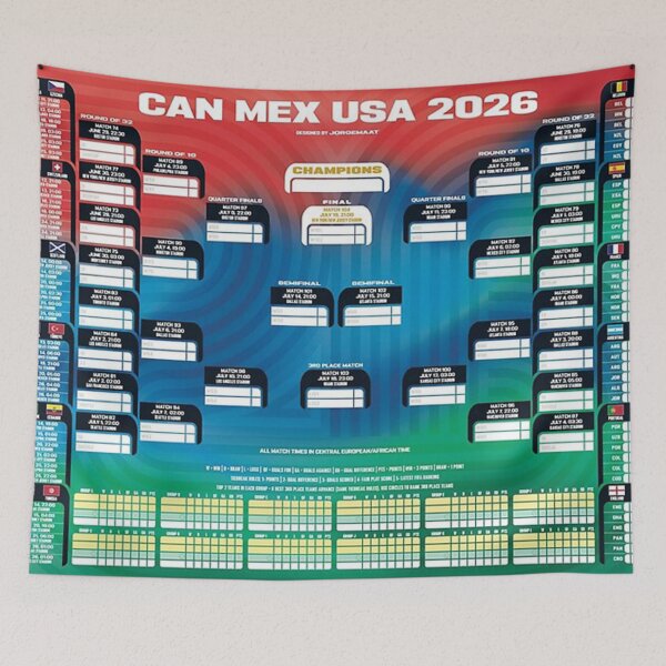 Item preview, Poster 2026 World Cup Wall Chart Central European African Time Painting designed and sold by PuffersPatrys.