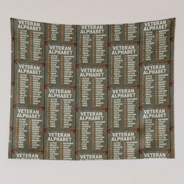 Item preview, Veteran Alphabet - Grunge Military Phonetic Chart designed and sold by Cutie Galore.