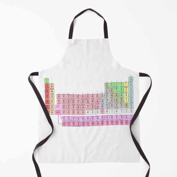 Item preview, periodic table of elements designed and sold by CorentinGllt.