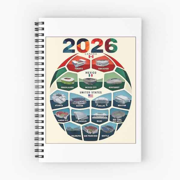 Artikelvorschau, 2026 Nordamerika Gastgeber von Fußballstadien entworfen und verkauft von SHELOPS.