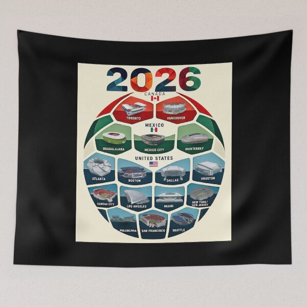 Item preview, 2026 North America Host Soccer Stadiums  designed and sold by SHELOPS.
