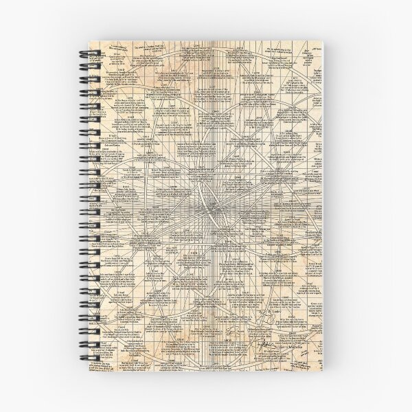 Item preview, My 12 monkeys fan project, word of the witness  designed and sold by Eayzj.