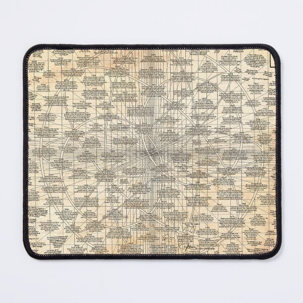 Item preview, My 12 monkeys fan project, word of the witness  designed and sold by Eayzj.
