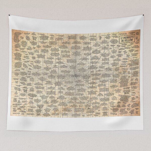 Item preview, My 12 monkeys fan project, word of the witness  designed and sold by Eayzj.