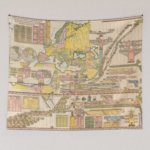 Item preview, Genealogical Chronological & Geographical Chart | History of Ancient Times from Adam to Jesus Christ | 1887 Histomap designed and sold by codeslinger.