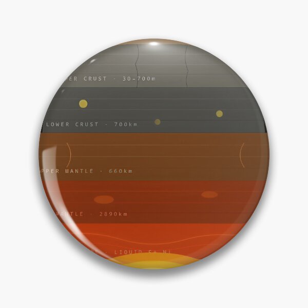 Item preview, Tectonic – Earth's Hidden Architecture designed and sold by l-ex-x.